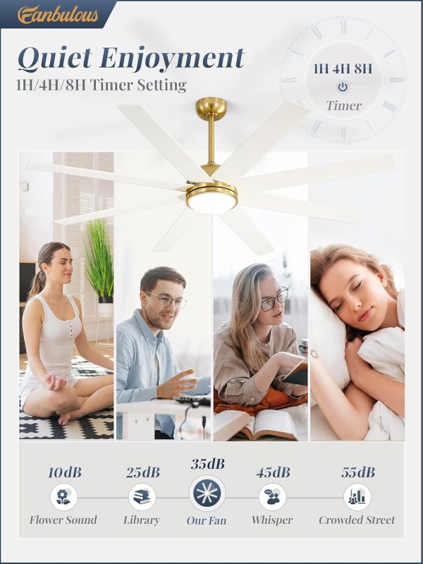 65 Inch Ceiling Fans with Lights and Remote, Gold Indoor/Outdoor Ceiling Fan with Quiet Reversible DC Motor, 6 Speeds, 3CCT, 8 Blades Large Ceiling Fan for Living Room Bedroom Patio