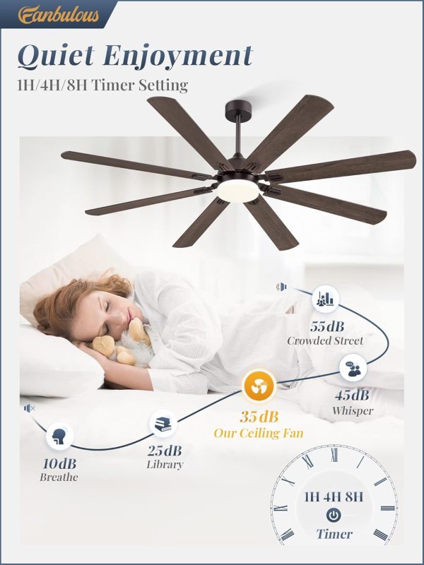 72 Inch Ceiling Fans with Lights, Oil Bronze Modern Ceiling Fan with Remote,Large Farmhouse Indoor & Outdoor Ceiling Fan with 8 Dual Finish Blades, Quiet DC Motor, Bright LED Light