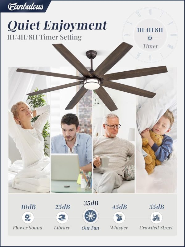72 Inch Ceiling Fans with Lights, Large Farmhouse Ceiling Fans with Remote, Oil Bronze Ceiling Fan Fixtures with Bright LED Light for Living Room, Bedroom, Kitchen