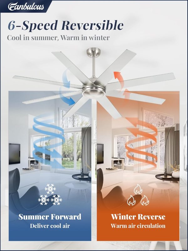 65 Inch Ceiling Fans No Light with Remote, Brushed Nickel Indoor/Outdoor Ceiling Fan Without Light with Quiet Reversible DC Motor, 6 Speeds, 8 Blades Large Ceiling Fan for Living Room Bedroom Patio
