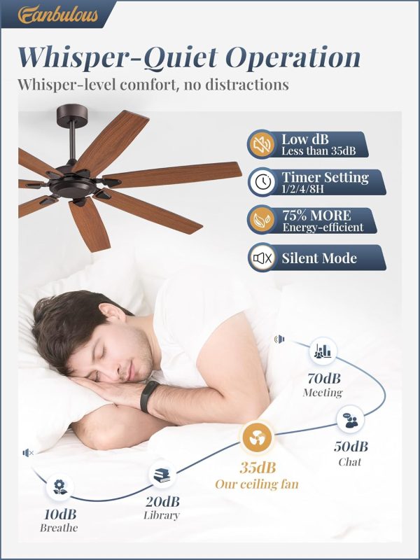62 Inch Ceiling Fan No Light with Remote Control, Brown Ceiling Fans Without Light With 6-Speeds Quiet Reversible DC Motor, Indoor/Outdoor Ceiling Fan with Dual Finish 7 Blades for Patio Living Room