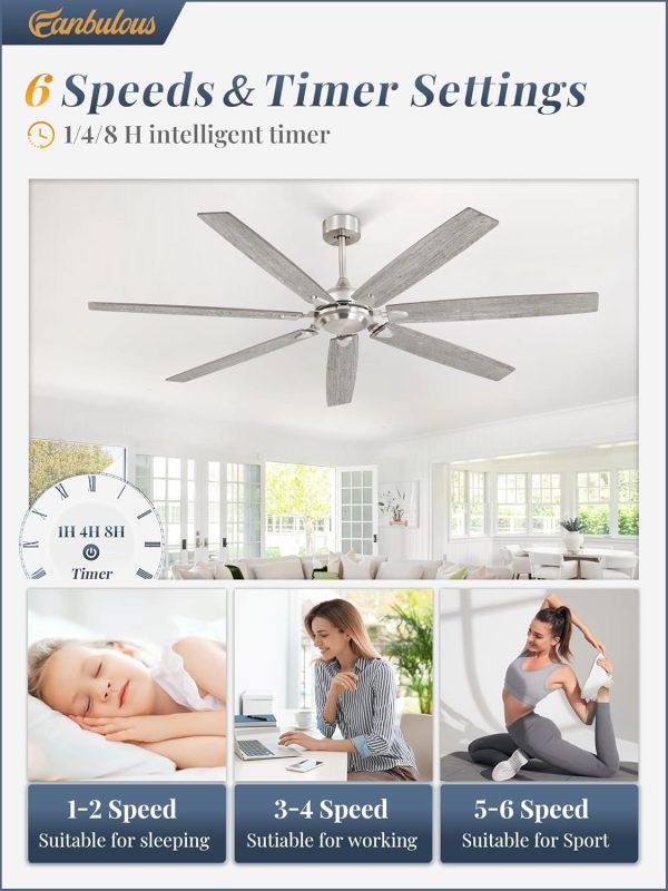 72 Inch Ceiling Fan No Light with Remote Control, Grey Ceiling Fans Without Light With 6-Speeds Quiet Reversible DC Motor, Indoor/Outdoor Ceiling Fan with Dual Finish 7 Blades for Patio Living Room