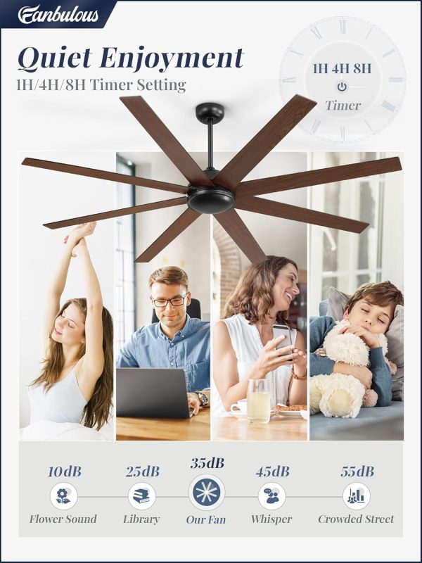 72 Inch Ceiling Fans No Light with Remote, Black Indoor/Outdoor Ceiling Fan Without Light with Quiet Reversible DC Motor, 6 Speeds, 8 Blades Large Ceiling Fan for Living Room Bedroom Patio
