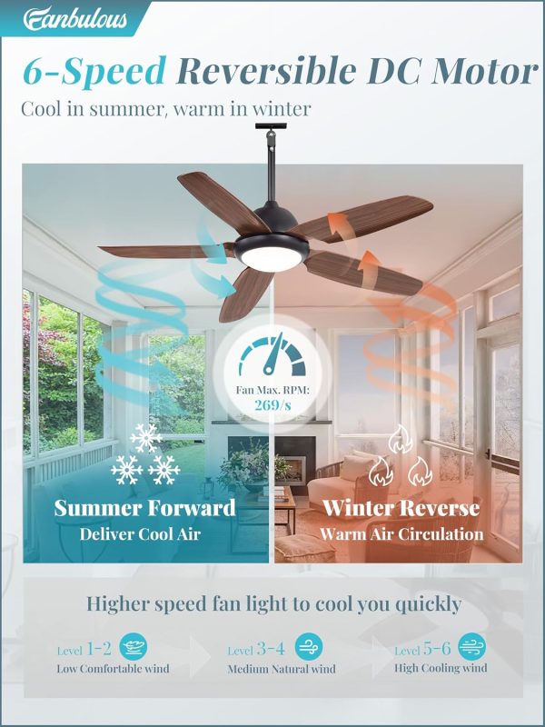 52 Inch Wet Rated Outdoor Ceiling Fan with Lights and Remote,IP65 Hanging Gazebo Fan with 3CCT 6-Speed DC Motor,Brown Waterproof Plug in Ceiling Fan with Cord for Patios Porch Pergola Pavilion