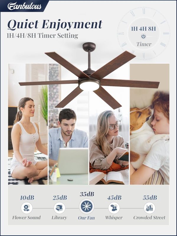 58 Inch Ceiling Fans with Lights and Remote, Walnut Indoor/Outdoor Ceiling Fan with Quiet Reversible DC Motor, 6 Speeds, 3CCT, 8 Blades Large Ceiling Fan for Living Room Bedroom Patio