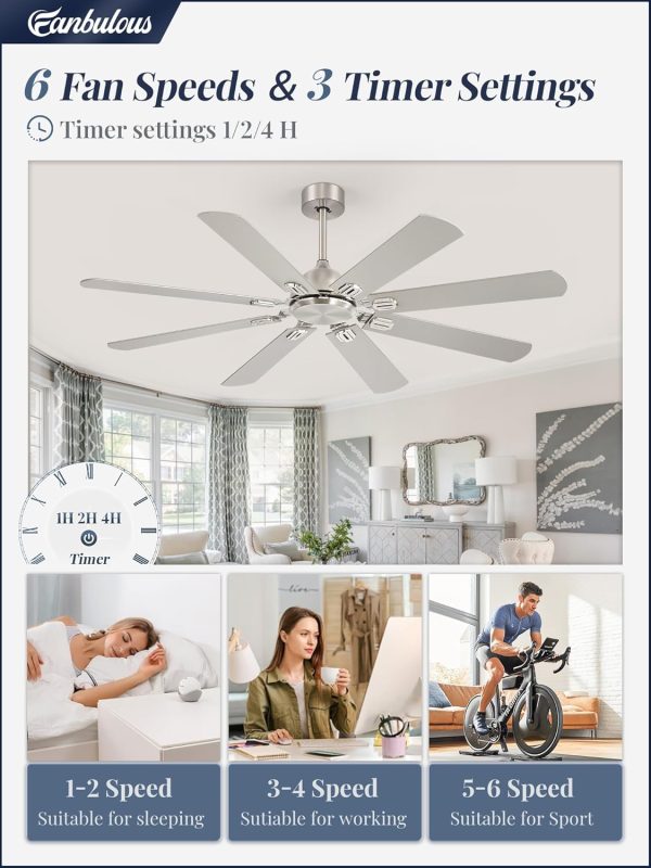 62 Inch Ceiling Fans No Light with Remote, Modern Ceiling Fan Without Light, Dual Finish 8 Blades, Reversible Quiet DC Motor, 6 Speed, Large Ceiling Fan for Indoor or Covered Outdoor, Nickel