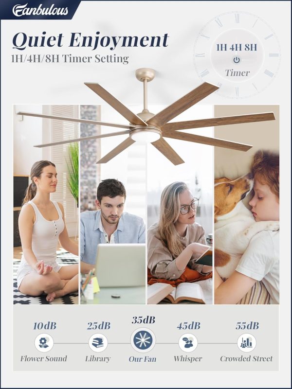 Ceiling Fans with Lights, 72 inch Large Ceiling Fan with Light and Remote, Champaign Gold Ceiling Fan for Living Room Patio, 6 Speeds, Reversible Quiet DC Motor, 3 CCT, Bi-color 8 Blades