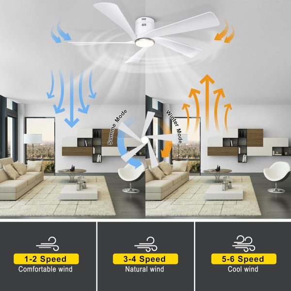52 Flush Mount Ceiling Fan with Lights, Remote & APP Control Low Profile Indoor Outdoor Ceiling Fans, Dimmable, Quiet DC Motor, Reversible, White