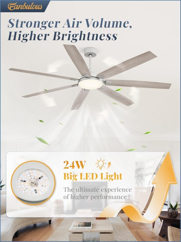 72 Inch Large Ceiling Fans with Lights, Grey Modern Ceiling Fan with Quiet DC Motor, 3CCT, Indoor/Outdoor Ceiling Fan with Dual Finish Reversible 7 Blades, Timer for Living Room, Patio