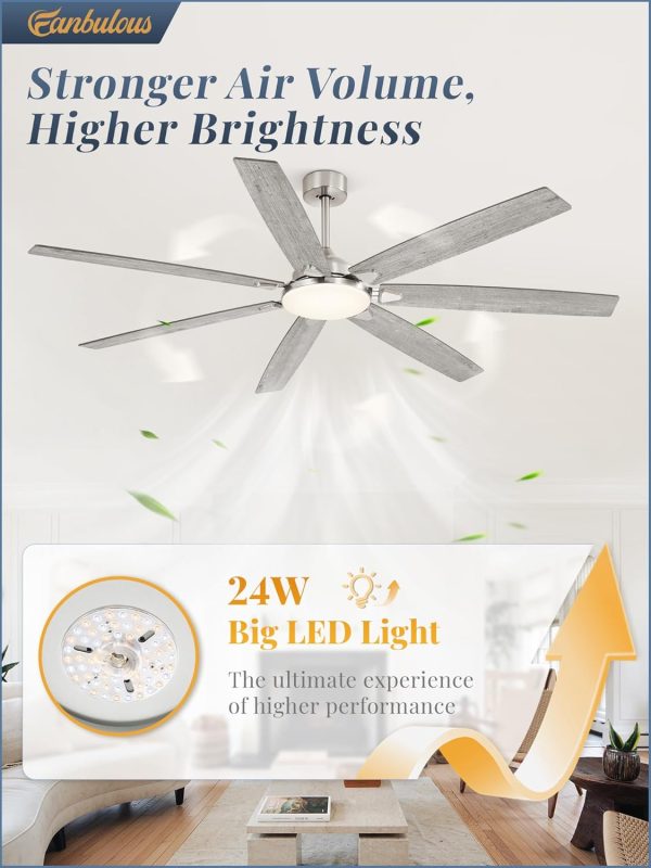 72 Inch Large Ceiling Fans with Lights, Nickel Modern Ceiling Fan with Quiet DC Motor, 3CCT, Indoor/Outdoor Ceiling Fan with Dual Finish Reversible 7 Blades, Timer for Living Room, Patio