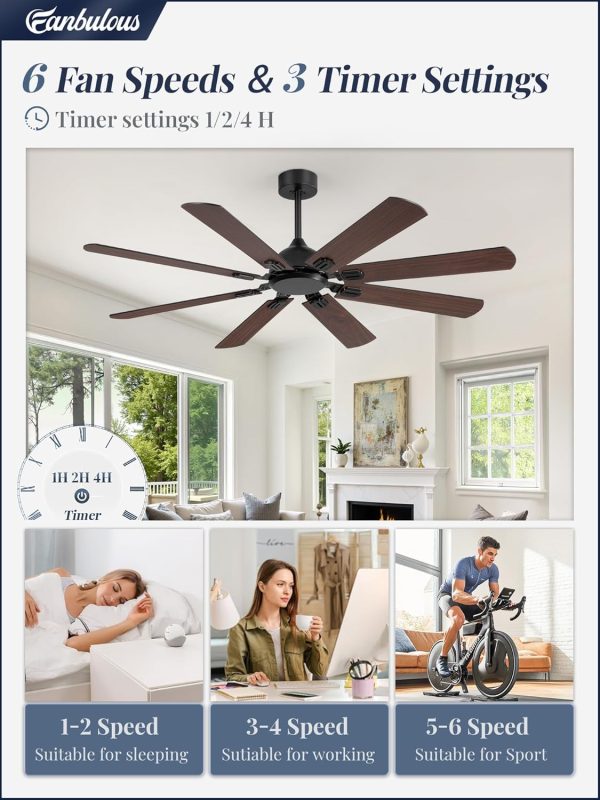 Ceiling Fans with Lights and 62" Ceiling Fans no Light, Indoor or Covered Outdoor Ceiling Fans for Patios, 6 Speed, DC Motor Large Ceiling Fan