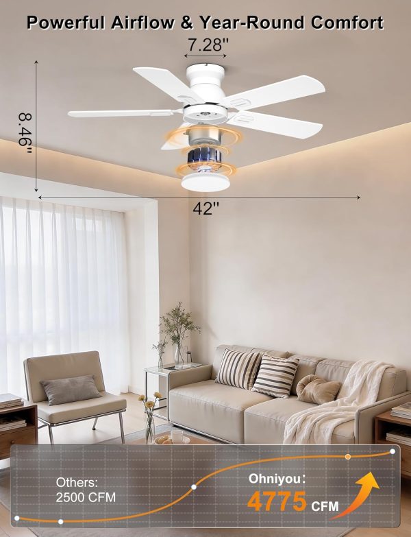 Ceiling Fans with Lights, 42 Inch Low Profile Ceiling Fan with Light and Remote/APP Control, Flush Mount, Dimmable, Qiuet DC Motor, White Small Indoor Ceiling Fan for Bedroom, Kitchen