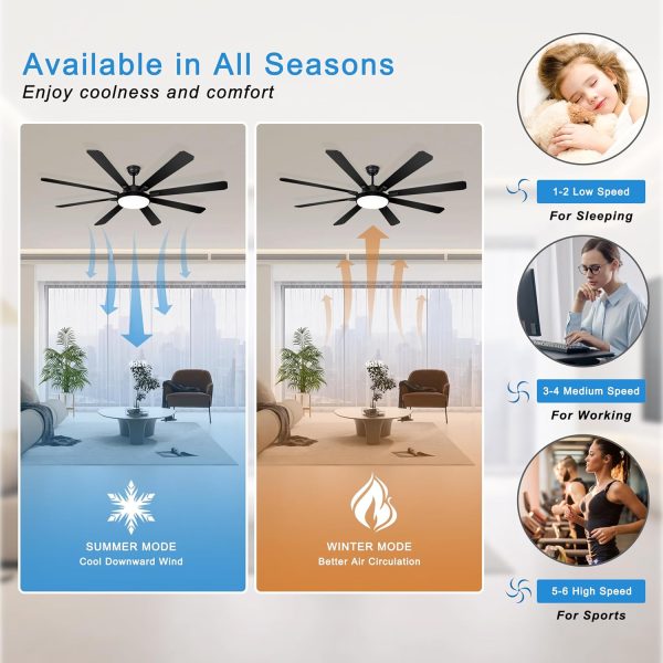 Ceiling Fan with Light and Remote - Large Indoor Outdoor Ceiling Fan, 6 Speeds Reversible DC Motor, 8 Blades Farmhouse Industrial Ceiling Fans for Living Room Patio Bedroom, Black and Wood