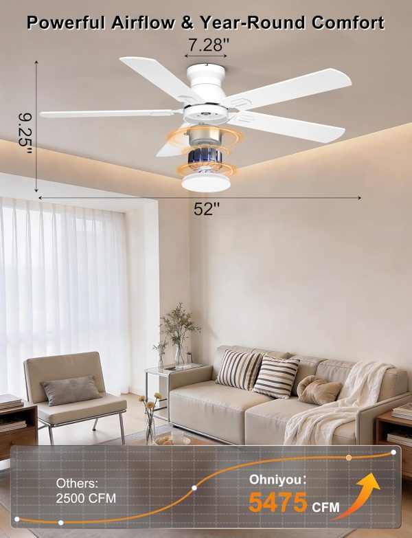 Ceiling Fans with Lights, 52 Inch Low Profile Ceiling Fan with Light and Remote/APP Control, Flush Mount, Dimmable, Qiuet DC Motor, White Ceiling Fan for Bedroom, Living Room