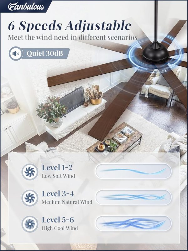 72 Inch Ceiling Fan no Light, Black Ceiling Fan with Remote, 6-Speeds, Quiet Reversible DC Motor, Industrial Ceiling Fans without Lights for Living Room, Garage, Patio, Indoor/Outdoor Use