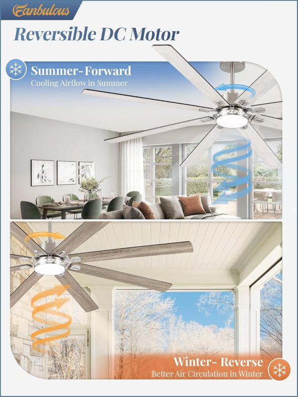 Modern Farmhouse 84 Inch Large Ceiling Fan, 6-Speed Reversible DC Industrial Ceiling Fans with Lights for Shop/Living Room/Covered Outdoor-Nickel