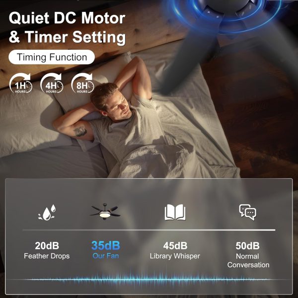 Fandelier Ceiling Fan with Light - Modern Black Ceiling Light Fixture with Fan and Remote, 3 Colors LED Ceiling Fans for Outdoor Patio Kitchen