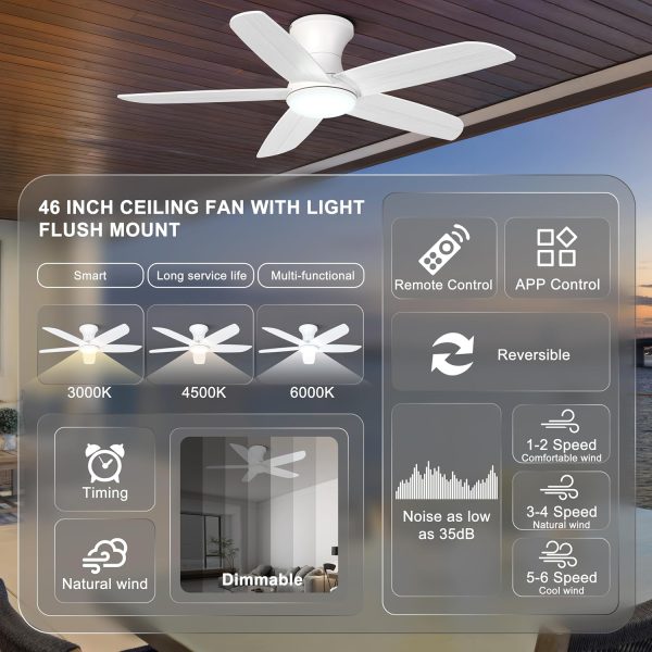 Ceiling Fan with Lights, Low Profile Ceiling Fans Remote/APP Control - Dimmable, Silent DC Motor, Indoor Ceiling Fan for Bedroom Kitchen, White