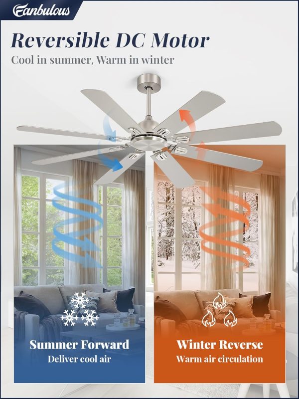 62 Inch Ceiling Fans No Light with Remote, Modern Ceiling Fan Without Light, Dual Finish 8 Blades, Reversible Quiet DC Motor, 6 Speed, Large Ceiling Fan for Indoor or Covered Outdoor, Nickel