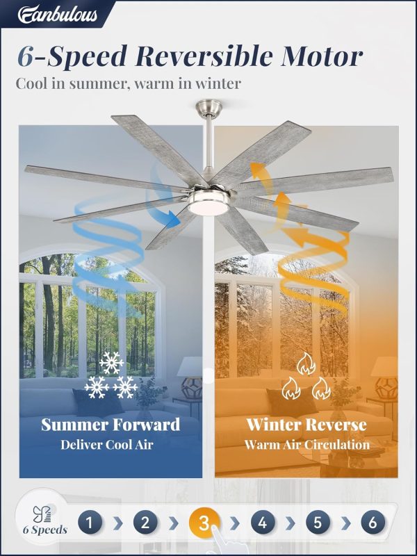 72 Inch Ceiling Fans with Lights, Large Farmhouse Ceiling Fans with Remote, Walnut&Gray Ceiling Fan Fixtures with Bright LED Light for Living Room, Bedroom, Kitchen