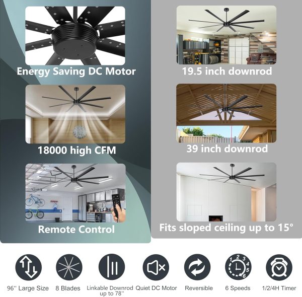 Large Industrial Ceiling Fan - DC Motor Shop Ceiling Fan with Remote Control Commercial Ceiling Fan for Warehouse Garage Gym, Black No Light