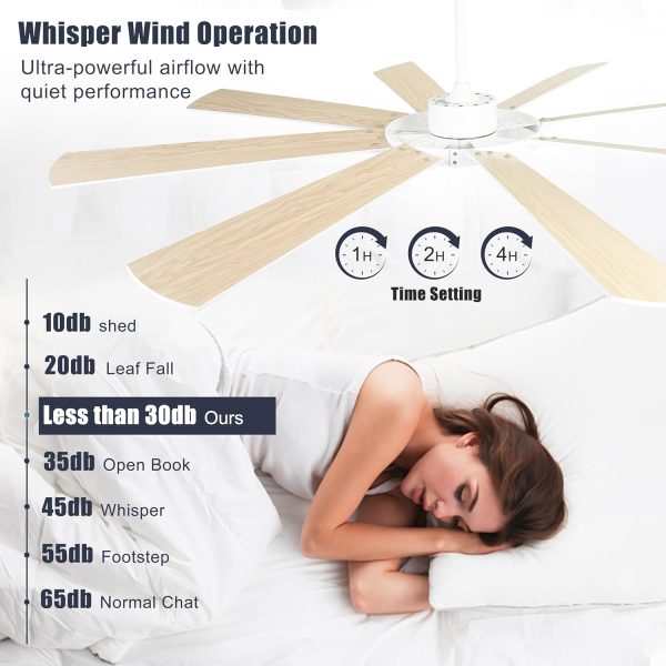 76 inch Large Ceiling Fans with Lights and Remote, 8 Wood Blades White Outdoor Modern Industrial LED Lights Ceiling Fans with Reversible Quiet DC Motor for Living Room Patio Farmhouse