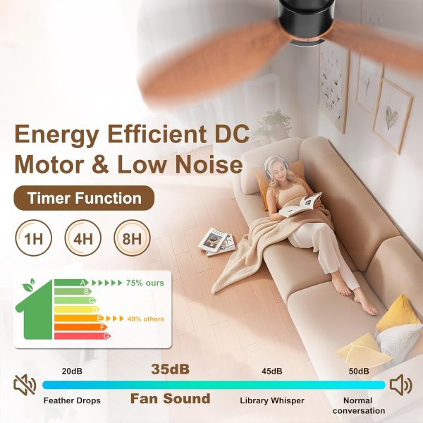 Low Profile Ceiling Fans with Lights, Remote/App Control, Dimmable, Quiet Indoor/Outdoor Ceiling Fan for Covered Patio, Bedroom, Kitchen, Walnut Color