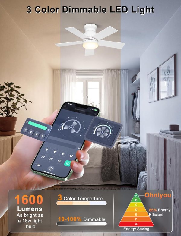 Ceiling Fans with Lights, 32 Inch Low Profile Ceiling Fan with Light and Remote/APP Control, Flush Mount, Dimmable, Qiuet DC Motor, White Small Indoor Ceiling Fan for Bedroom, Kitchen