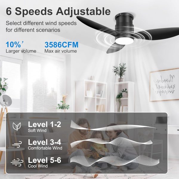 Flush Mount Ceiling Fans with Lights, Remote/App Control, Dimmable, Quiet Indoor/Outdoor Ceiling Fan for Covered Patio, Bedroom, Kitchen, Black