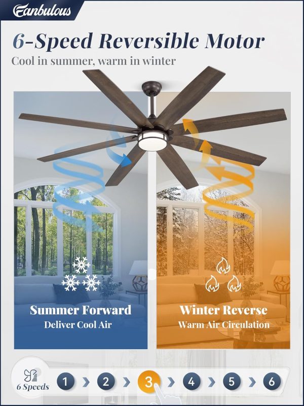 72 Inch Ceiling Fans with Lights, Large Farmhouse Ceiling Fans with Remote, Oil Bronze Ceiling Fan Fixtures with Bright LED Light for Living Room, Bedroom, Kitchen
