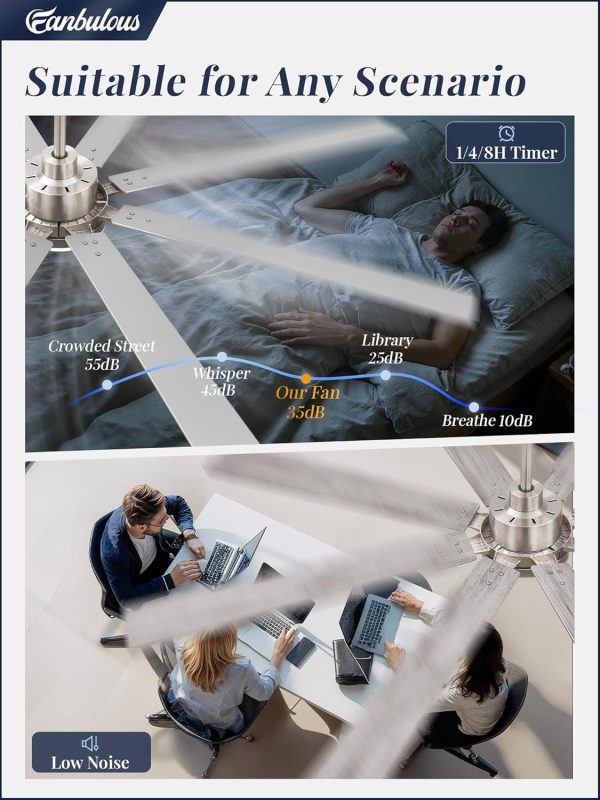 72 Inch Ceiling Fans with Lights and Remote, Dual-Sided Reversible Blades for Versatile Dcor, Quiet DC Motor, 120 Wide-Angle Customized Brightness & 3CCT, Damp Rated for Indoor/Outdoor Use