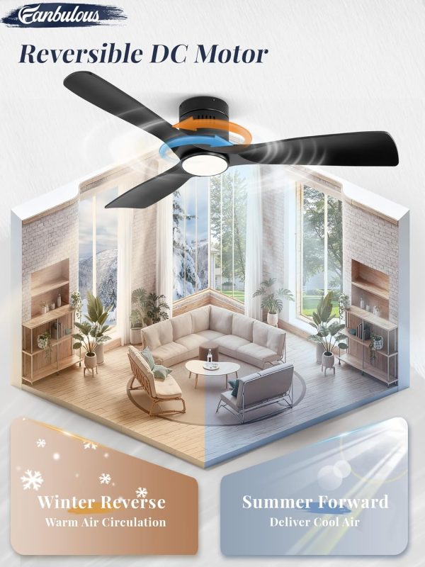 Ceiling Fans with Lights and Remote Control,Modern Flush Mount Ceiling Fan with 3 CCT,Low Profile Ceiling Fans with 6-Speeds Reversible DC Motor for Patio Living Room Bedroom(Black)