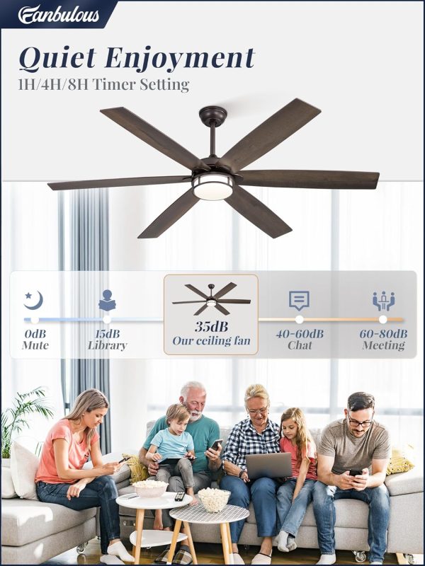 65 Inch Ceiling Fans with Lights, Farmhouse Large Ceiling Fans with Remote, Oil Bronze Modern Ceiling Fan with LED Light, Quiet DC Motor for Living Room, Bedroom, Kitchen, Indoor