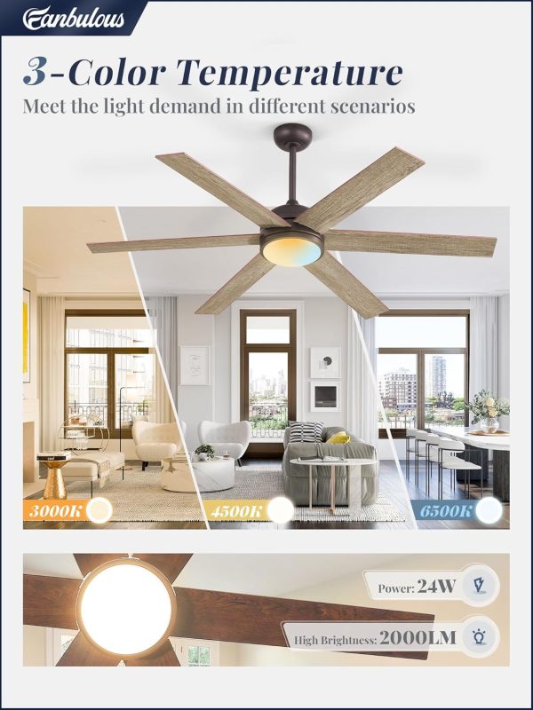 58 Inch Ceiling Fans with Lights and Remote, Walnut Indoor/Outdoor Ceiling Fan with Quiet Reversible DC Motor, 6 Speeds, 3CCT, 8 Blades Large Ceiling Fan for Living Room Bedroom Patio