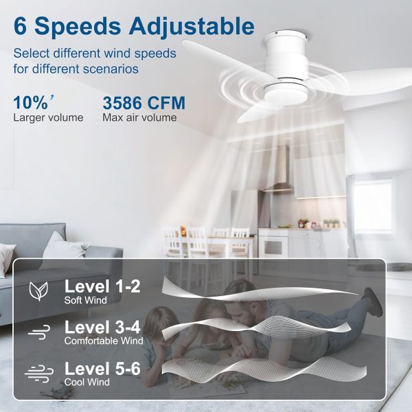 Flush Mount Ceiling Fans with Lights, Remote/App Control, Dimmable, Silent Indoor/Outdoor Ceiling Fan for Porch, Bedroom, Kitchen, White