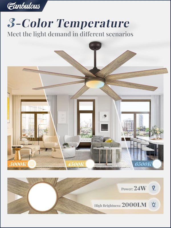 65 Inch Ceiling Fans with Lights and Remote, Walnut Indoor/Outdoor Ceiling Fan with Quiet Reversible DC Motor, 6 Speeds, 3CCT, 8 Blades Large Ceiling Fan for Living Room Bedroom Patio