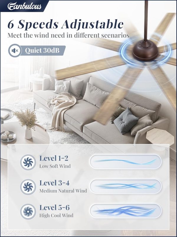 62 Inch Oil Rubbed Bronze Ceiling Fans No Light, Farmhouse Ceiling Fan with Remote, 6-Speeds, Quiet Reversible DC Motor, 8 Blades, Indoor/Outdoor Rustic Ceiling Fan for Living Room, Garage, Patio