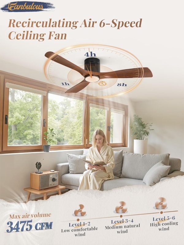 Ceiling Fans with Lights and Remote Control,Modern Flush Mount Ceiling Fan with 3 CCT,Low Profile Ceiling Fans with 6-Speeds Reversible DC Motor for Patio Living Room Bedroom(Walnut)
