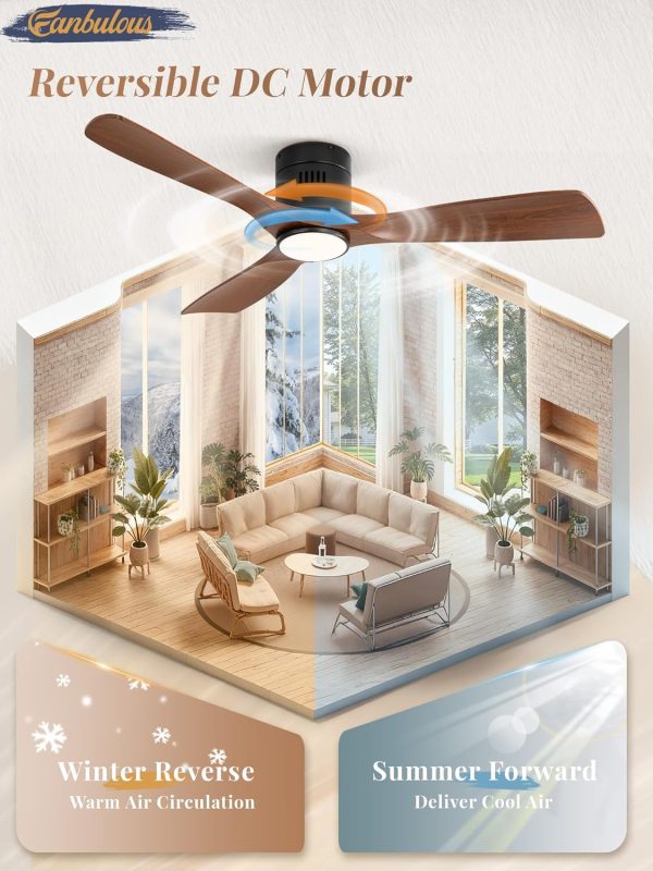 Ceiling Fans with Lights and Remote Control,Modern Flush Mount Ceiling Fan with 3 CCT,Low Profile Ceiling Fans with 6-Speeds Reversible DC Motor for Patio Living Room Bedroom(Walnut)