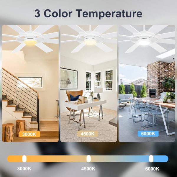 76 inch Large Ceiling Fans with Lights and Remote, 8 Wood Blades White Outdoor Modern Industrial LED Lights Ceiling Fans with Reversible Quiet DC Motor for Living Room Patio Farmhouse