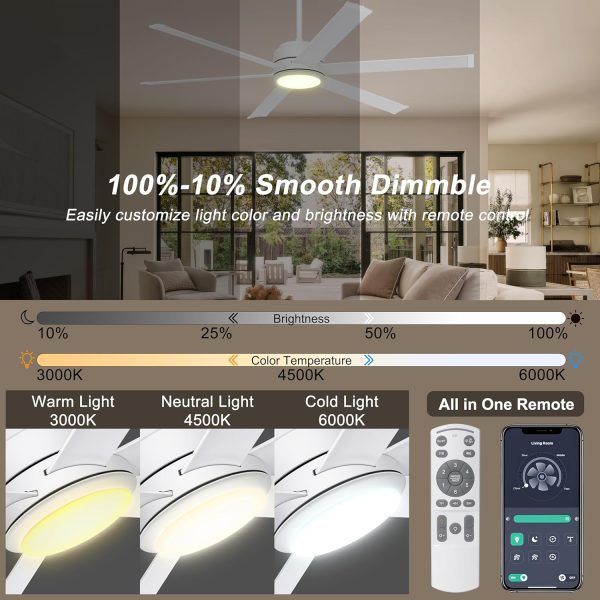 Industrial Ceiling Fan with Lights - Remote & APP Control, Dimmable, DC Motor, Indoor Outdoor Fan for Patio Living Room, White