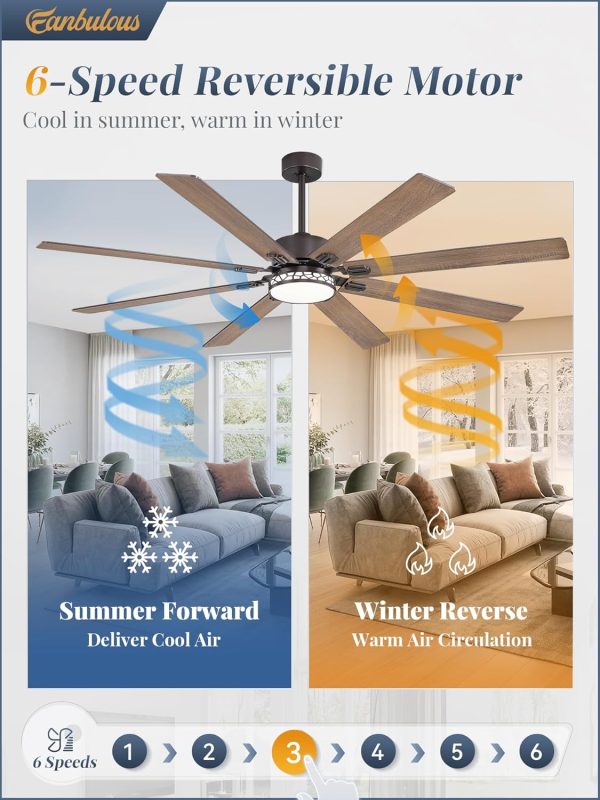 72 Inch Large Ceiling Fans with Lights, Farmhouse Ceiling Fan with Light and Remote, Dual Finish 8 Blades, Reversible DC Motor, 3CCT, 6 Speed, Modern Ceiling Fan for Living Room, Oil Bronze