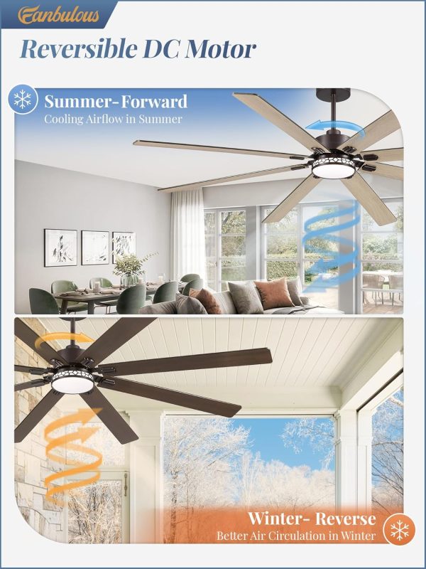 Modern Farmhouse 84 Inch Large Ceiling Fan, 6-Speed Reversible DC Industrial Ceiling Fans with Lights for Shop/Living Room/Covered Outdoor-Oil Rubbed Bronze