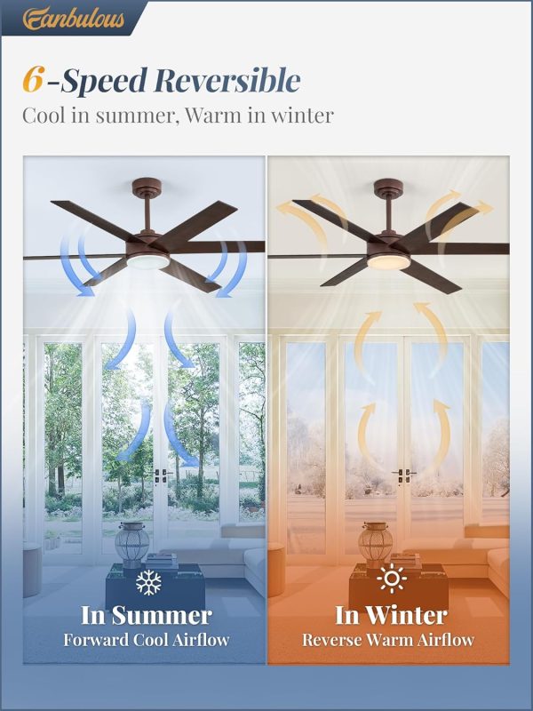 56 Inch Ceiling Fans with Lights and Remote, Reversible 6 Blades, Dimmable, 3000K-6000K Adjustable, Outdoor Ceiling Fans for Patios, Large Ceiling Fan for Indoor or Covered Outdoor-Brown