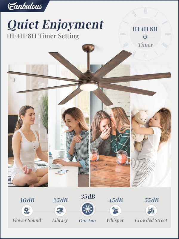 Ceiling Fans with Lights, 72 inch Large Ceiling Fan with Light and Remote, Outdoor Bronze Ceiling Fan for Living Room Patio, 6 Speeds, Reversible Quiet DC Motor, 3 CCT, Bi-color 8 Blades