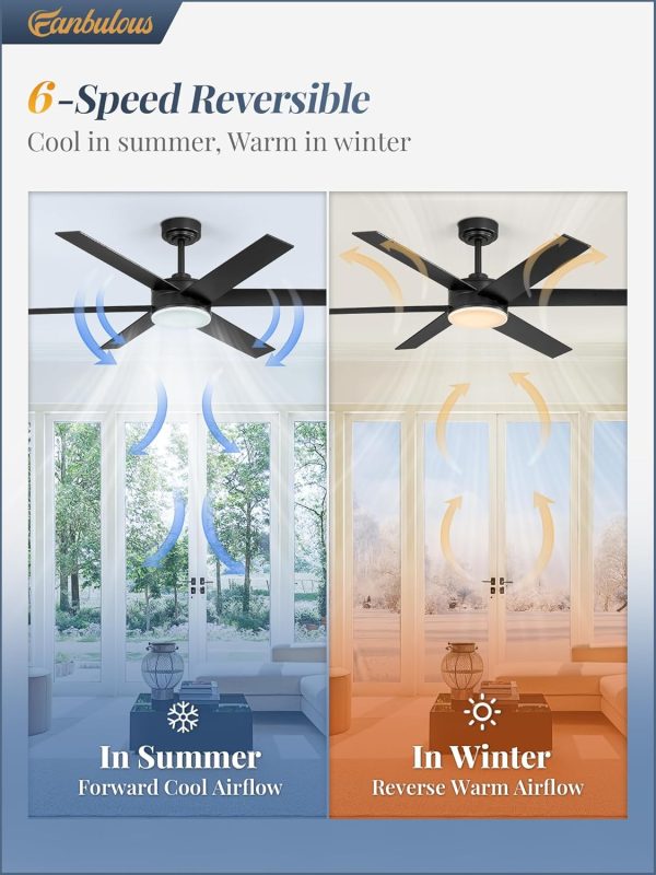 52 Inch Ceiling Fans with Lights and Remote, Reversible 6 Blades, Dimmable, 3000K-6000K Adjustable, Outdoor Ceiling Fans for Patios, Large Ceiling Fan for Indoor or Covered Outdoor, Black