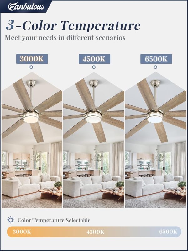 72 Inch Ceiling Fans with Lights, Large Farmhouse Ceiling Fans with Remote, Walnut&Gray Ceiling Fan Fixtures with Bright LED Light for Living Room, Bedroom, Kitchen
