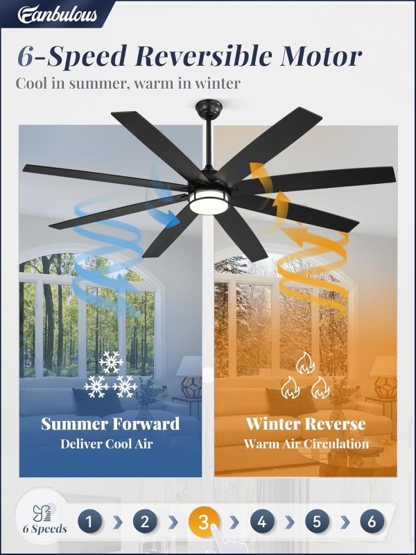 72 Inch Ceiling Fans with Lights, Large Black Ceiling Fans with Remote, Farmhouse Modern Ceiling Fan Fixtures with Bright LED Light for Living Room, Bedroom, Kitchen
