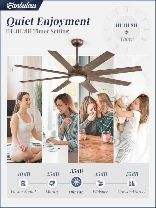 Ceiling Fans with Lights, 60 inch Large Ceiling Fan with Light and Remote, Outdoor Bronze Ceiling Fan for Living Room Patio, 6 Speeds, Reversible Quiet DC Motor, 3 CCT, Bi-Color 8 Blades