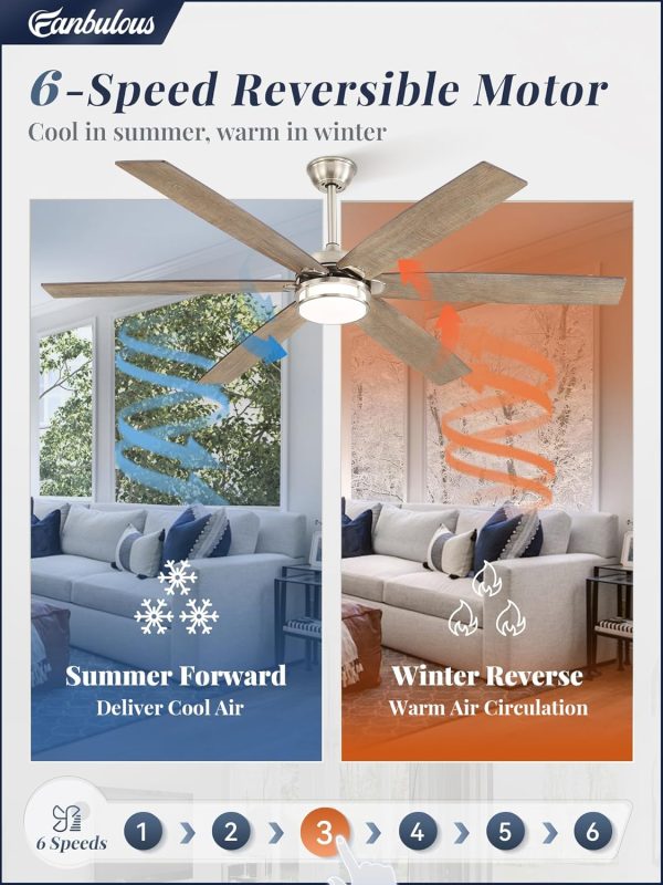 65 Inch Ceiling Fans with Lights, Farmhouse Large Ceiling Fans with Remote, Brown&Grey Modern Ceiling Fan with LED Light, Quiet DC Motor for Living Room, Bedroom, Kitchen, Indoor